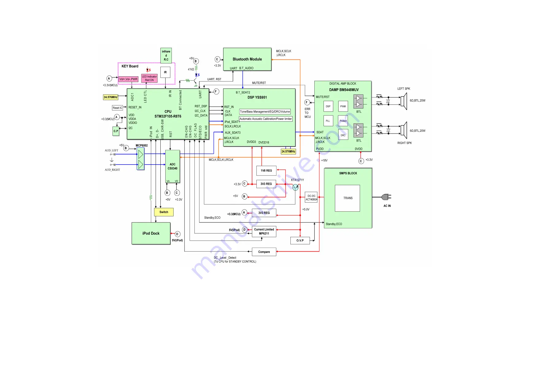 Panasonic SC-HC05GN Service Manual Download Page 57