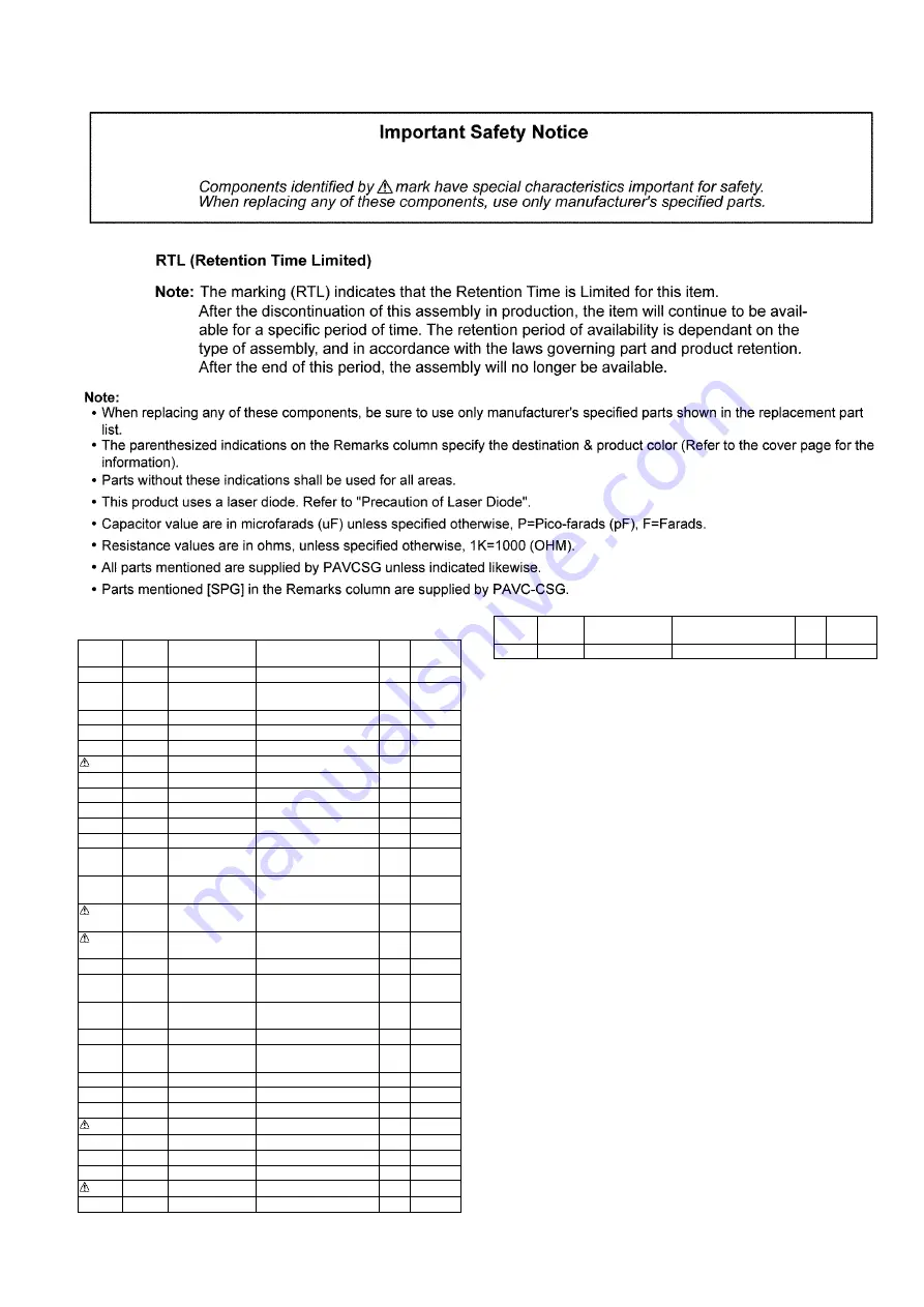 Panasonic SC-HC05GN Service Manual Download Page 69