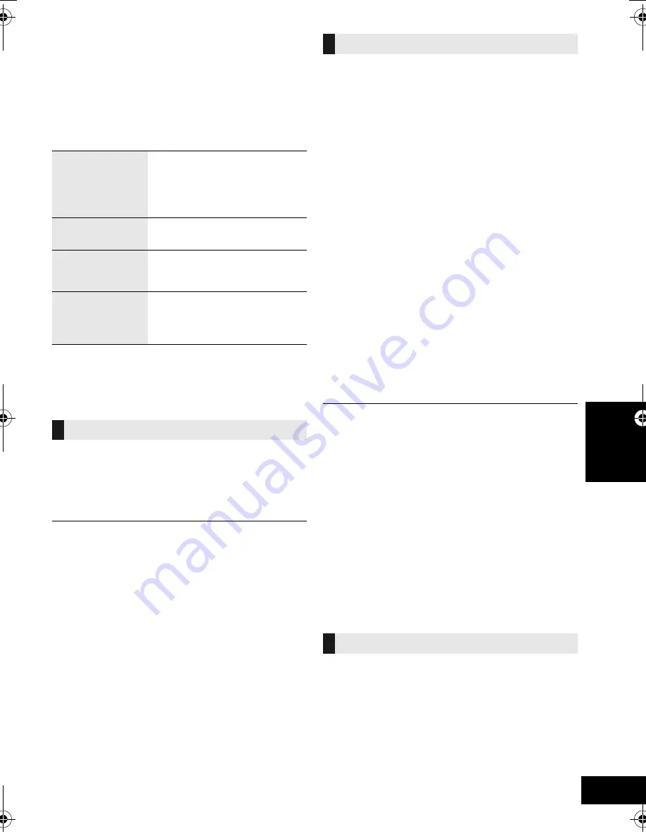 Panasonic SC-HC18 Operating Instructions Manual Download Page 51