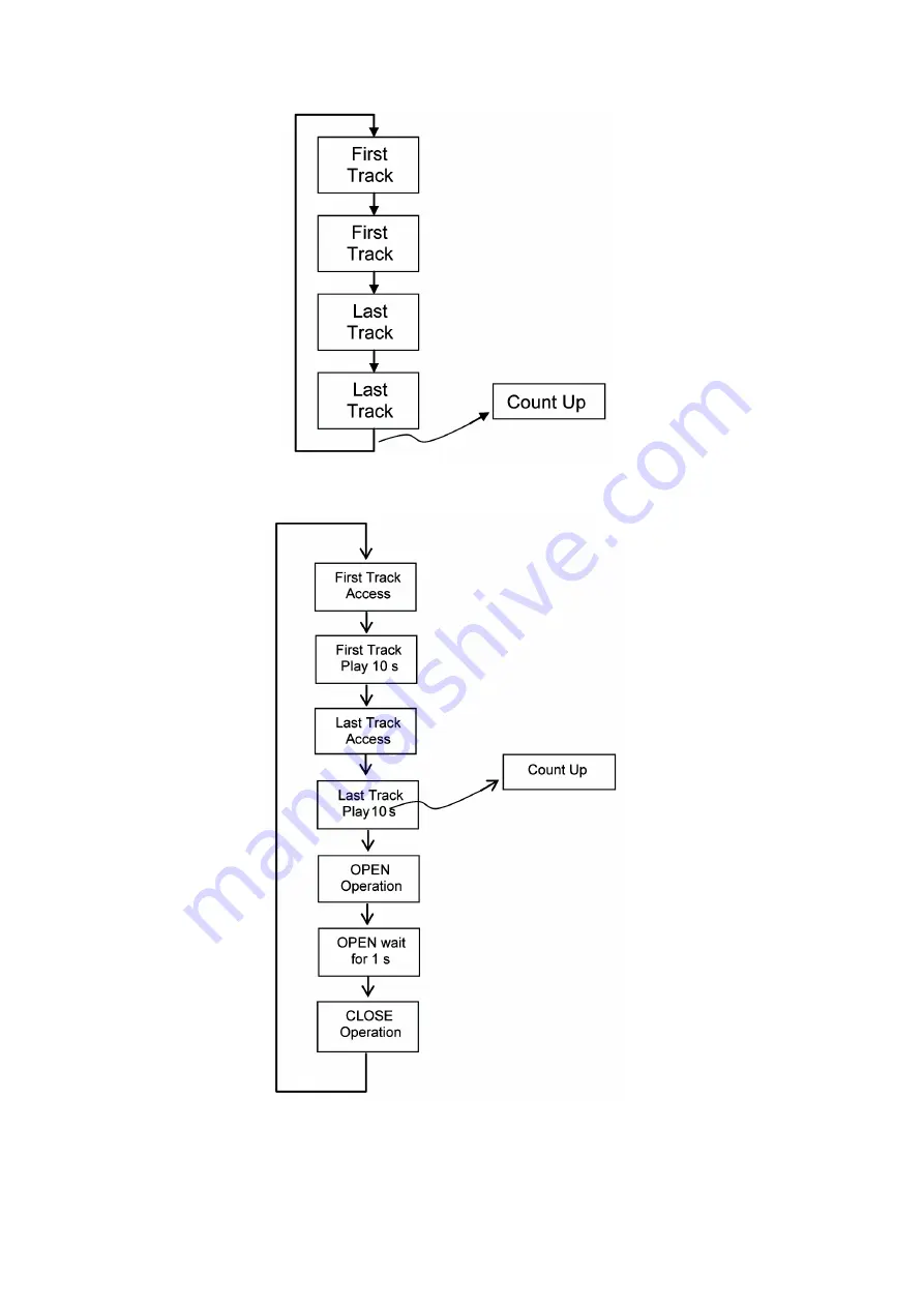 Panasonic SC-HC25GS Service Manual Download Page 22