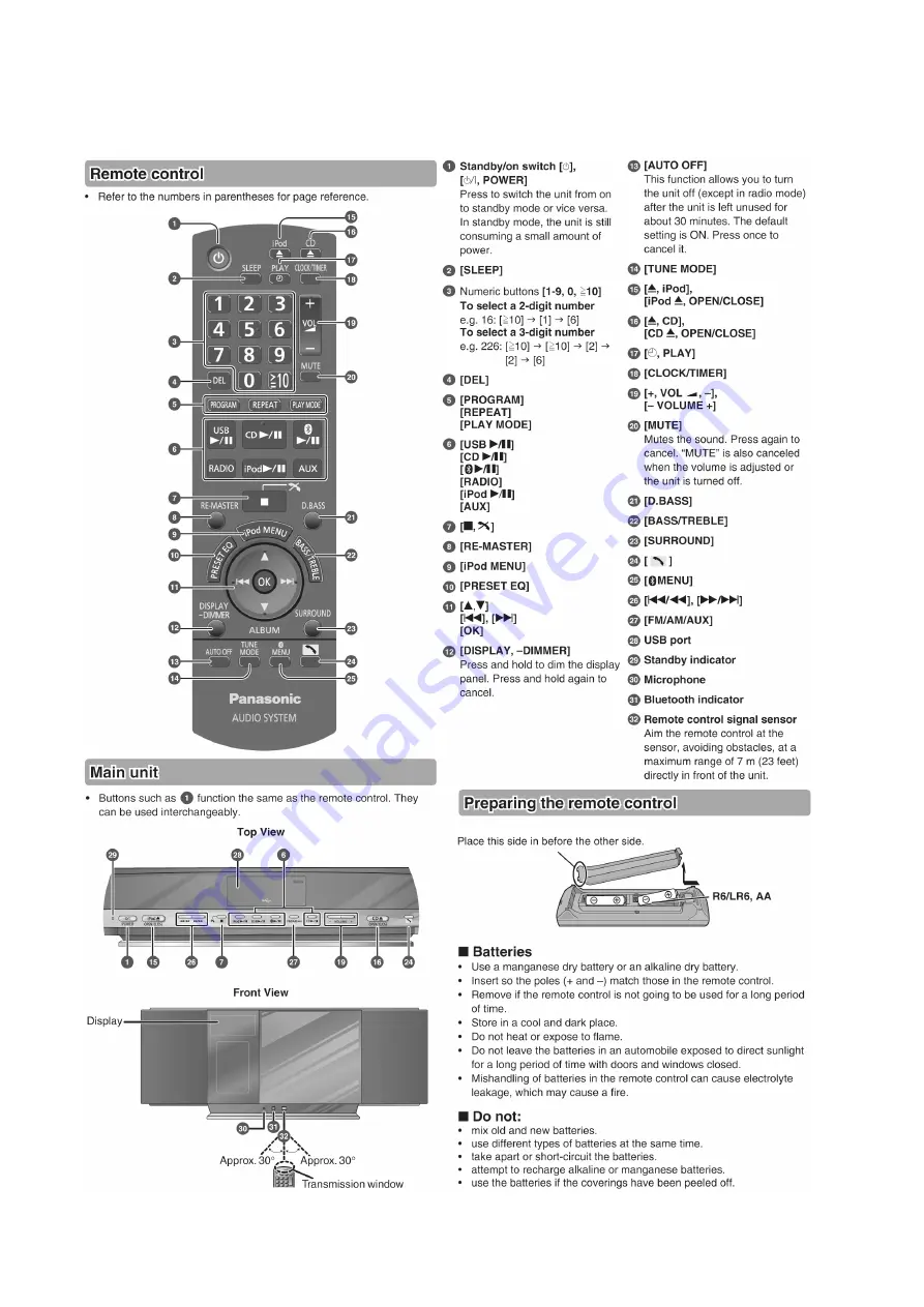 Panasonic SC-HC40PC Service Manual Download Page 12