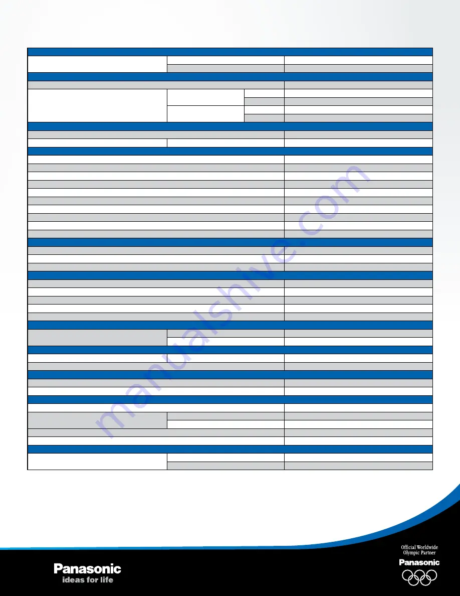 Panasonic SC-HC57 Specifications Download Page 2