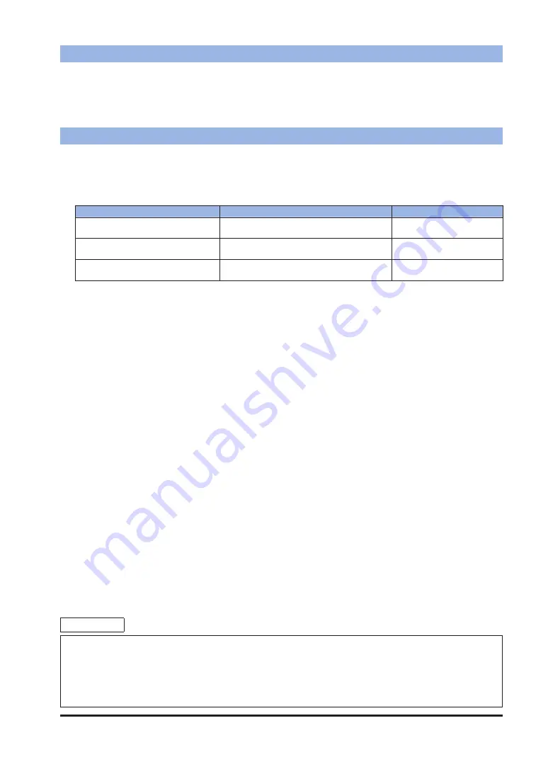 Panasonic SC-HG1-C User Manual Download Page 3