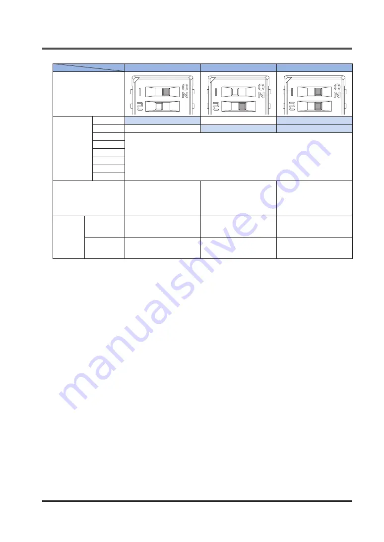 Panasonic SC-HG1-C User Manual Download Page 27