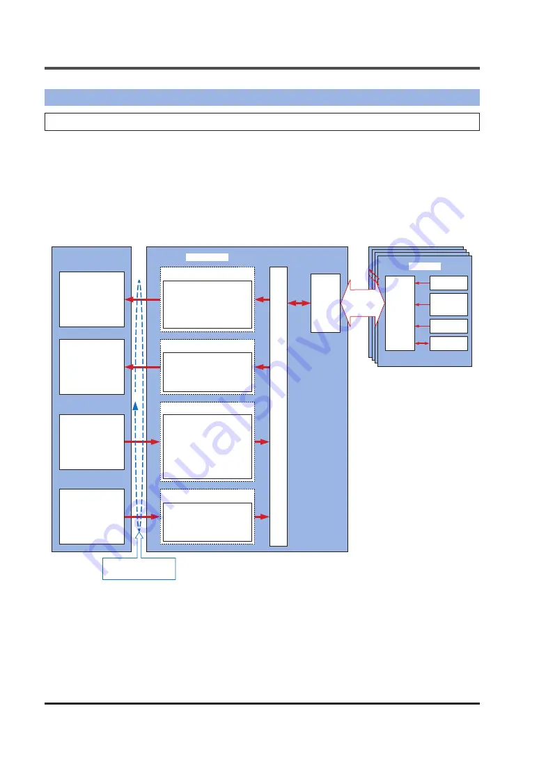 Panasonic SC-HG1-C User Manual Download Page 36