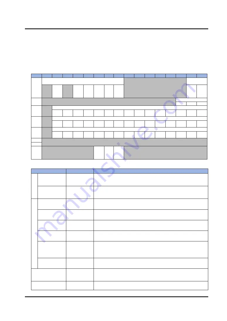 Panasonic SC-HG1-C User Manual Download Page 43