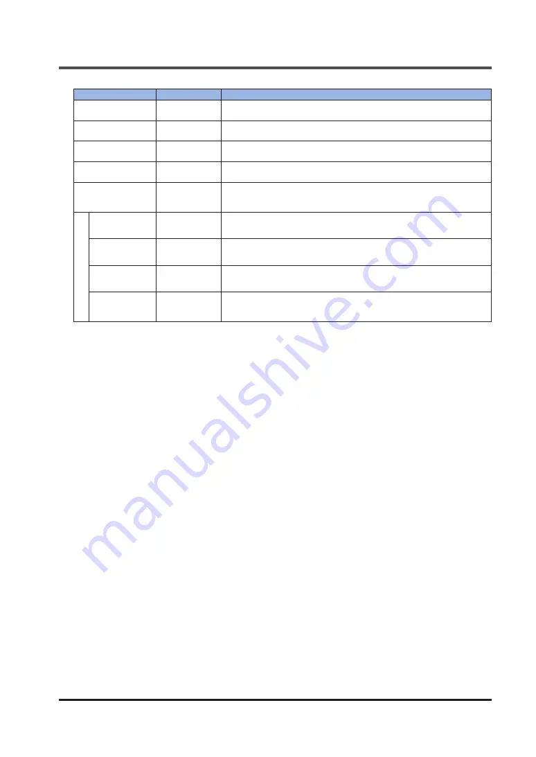 Panasonic SC-HG1-C User Manual Download Page 49