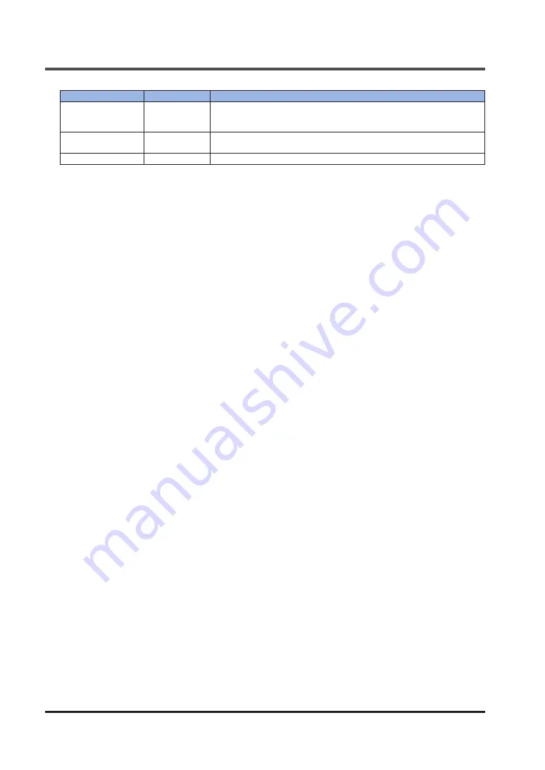 Panasonic SC-HG1-C User Manual Download Page 60