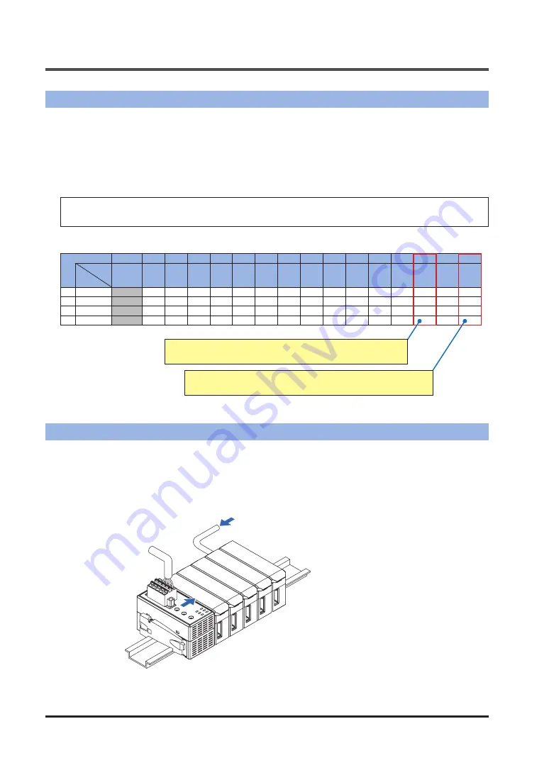 Panasonic SC-HG1-C User Manual Download Page 64