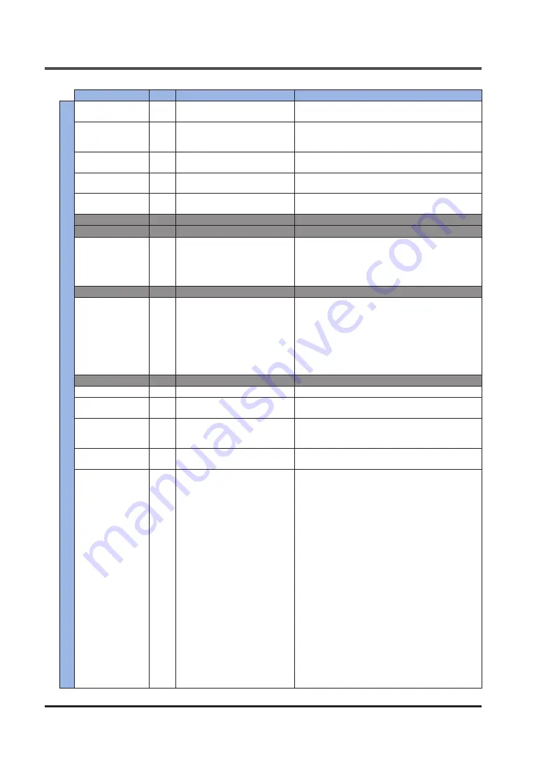 Panasonic SC-HG1-C User Manual Download Page 70