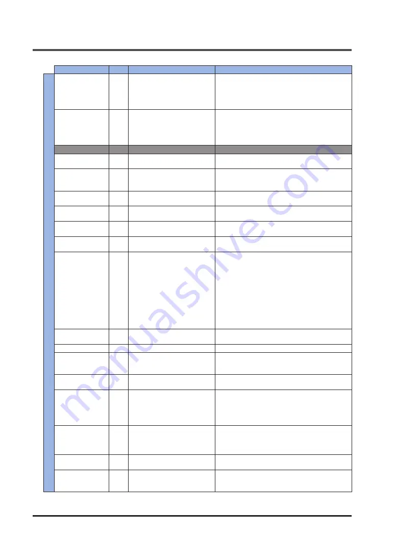 Panasonic SC-HG1-C User Manual Download Page 74