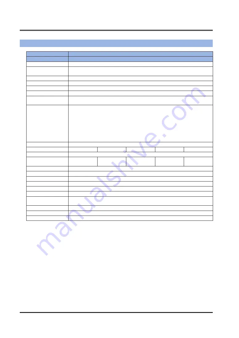 Panasonic SC-HG1-C User Manual Download Page 108