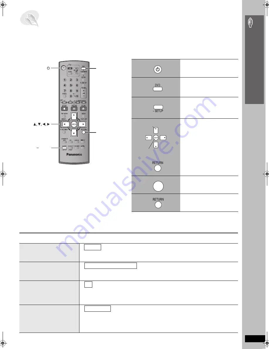 Panasonic SC-HT545W Скачать руководство пользователя страница 15