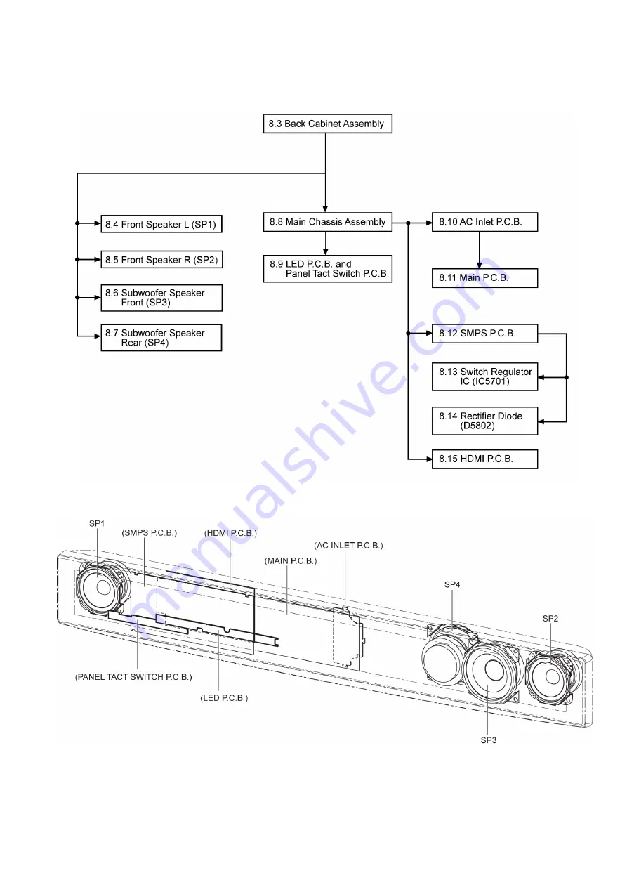 Panasonic SC-HTB10P Скачать руководство пользователя страница 19