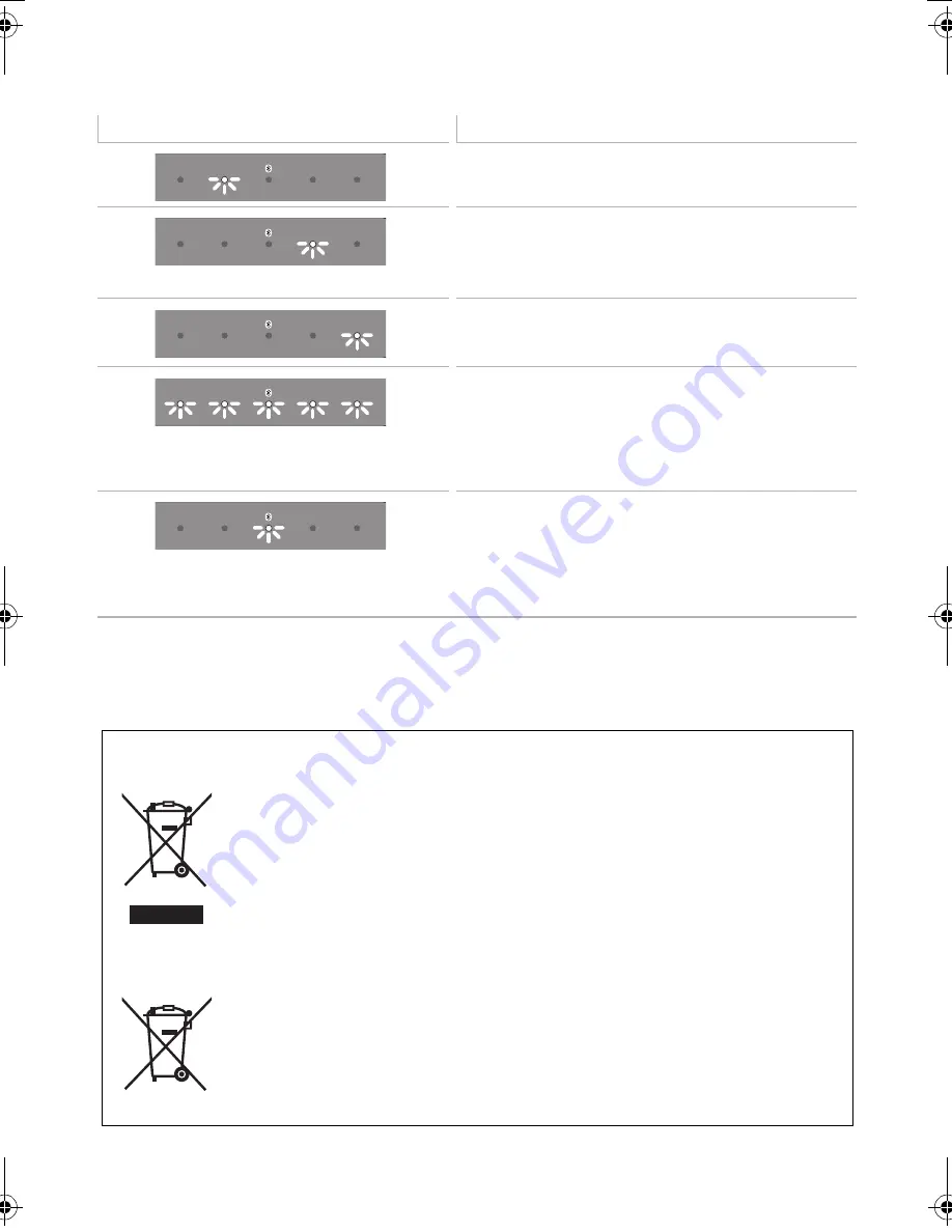 Panasonic SC-HTB18 Operating Instructions Manual Download Page 22