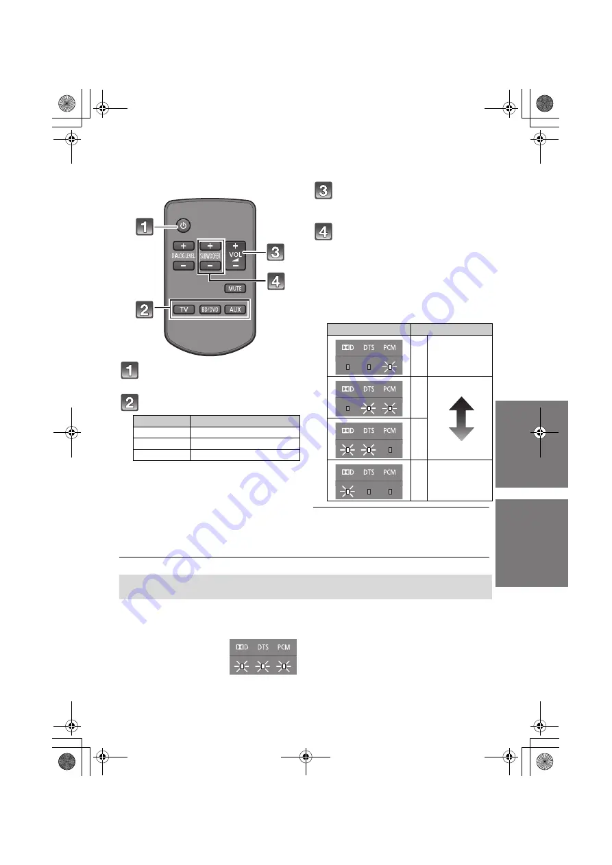 Panasonic SC-HTB20 Скачать руководство пользователя страница 21