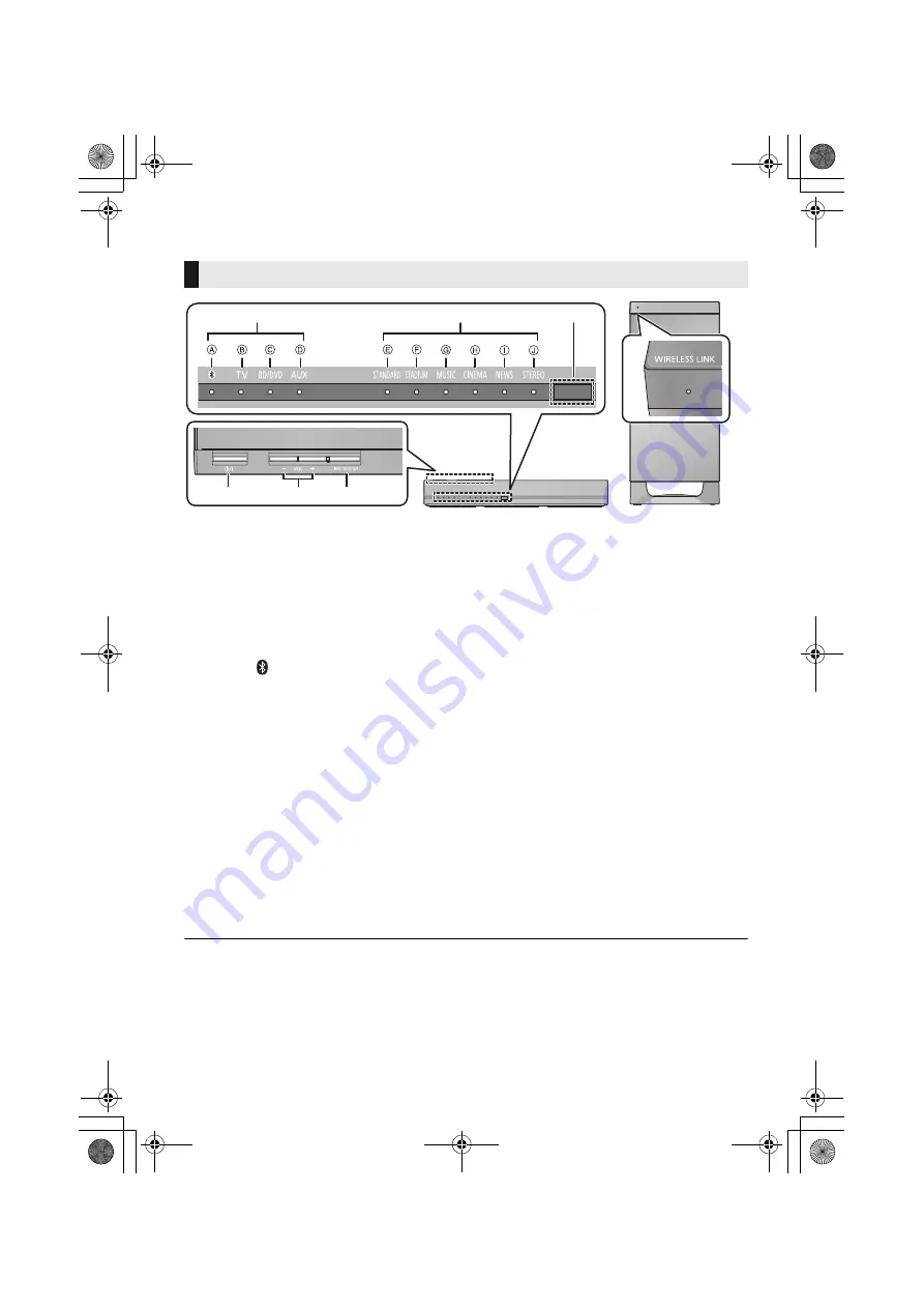 Panasonic SC-HTB570 Operating Instructions Manual Download Page 6