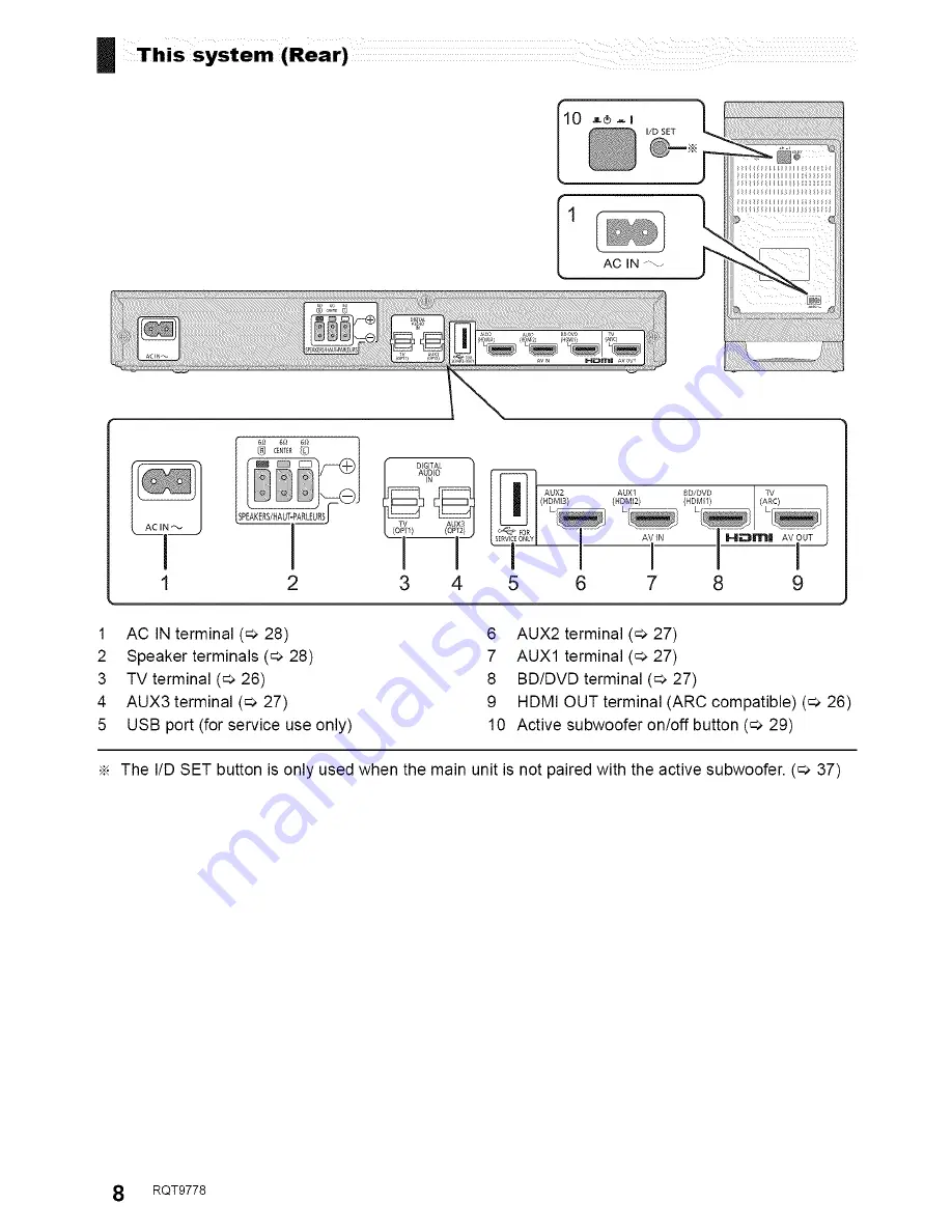 Panasonic SC-HTB770 Скачать руководство пользователя страница 8