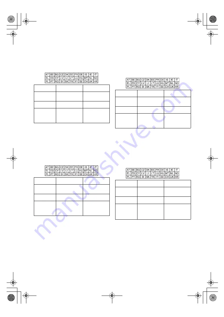 Panasonic SC-HTB900 Operating Instructions Manual Download Page 36