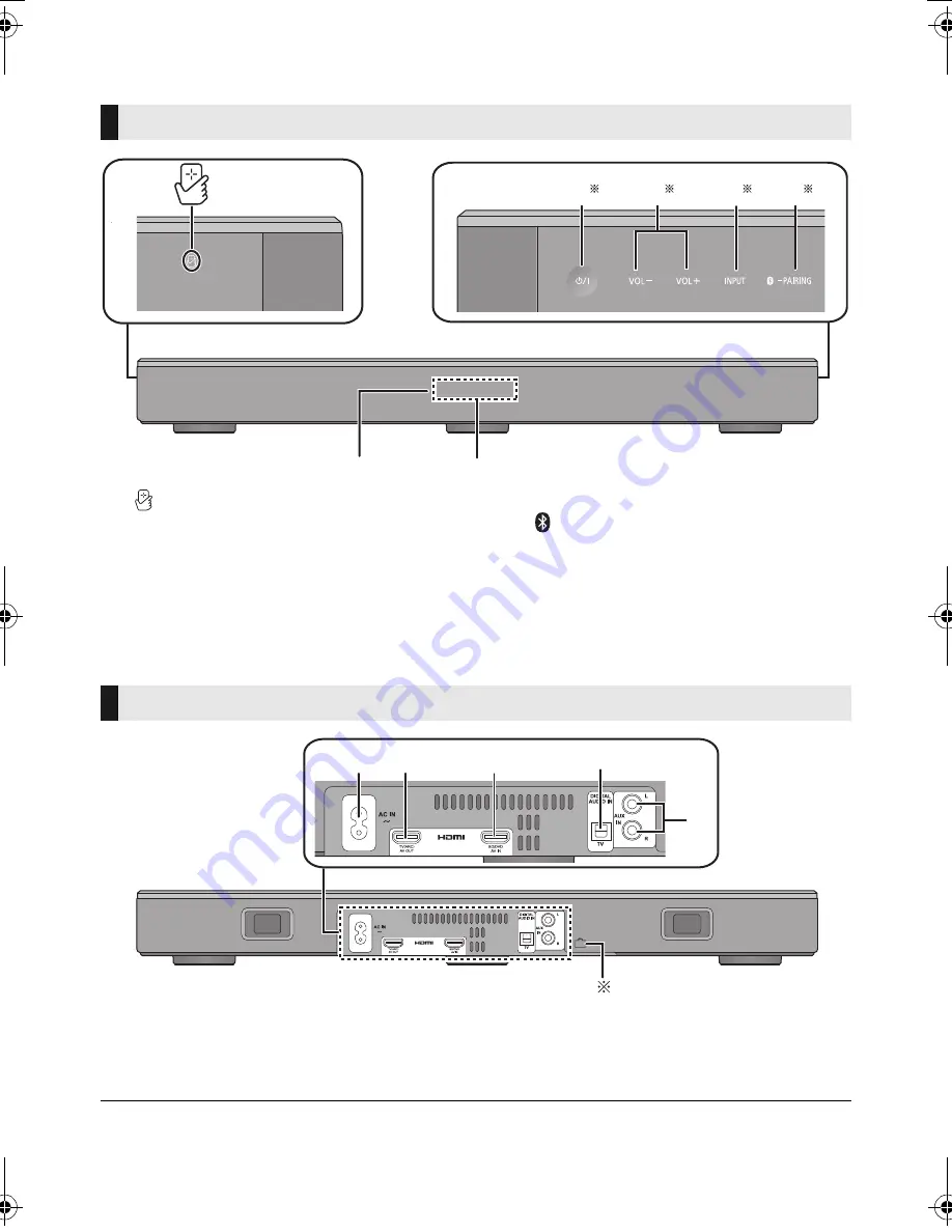 Panasonic SC-HTE200 Operating Instructions Manual Download Page 6