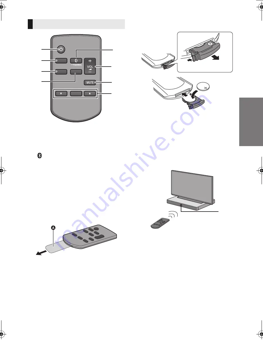 Panasonic SC-HTE200 Operating Instructions Manual Download Page 7