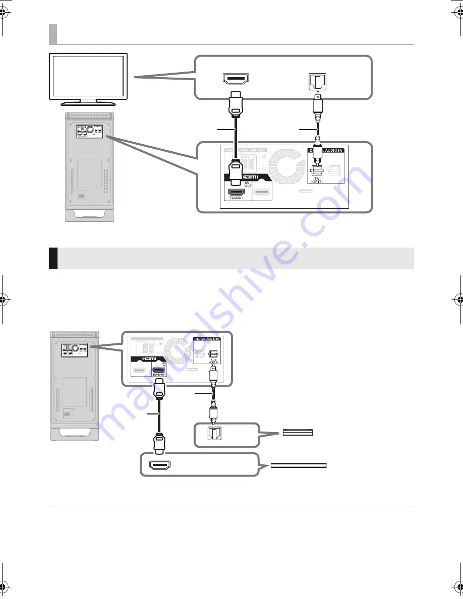 Panasonic SC-HTE50 Operating Instructions Manual Download Page 10