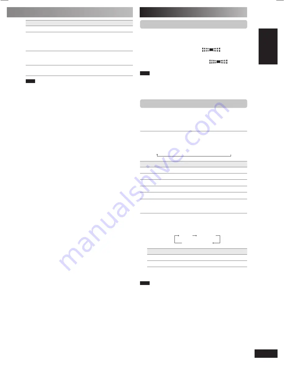 Panasonic SC-NS55 - Micro System w/ CD Player Home Audio Operating Instructions Manual Download Page 11