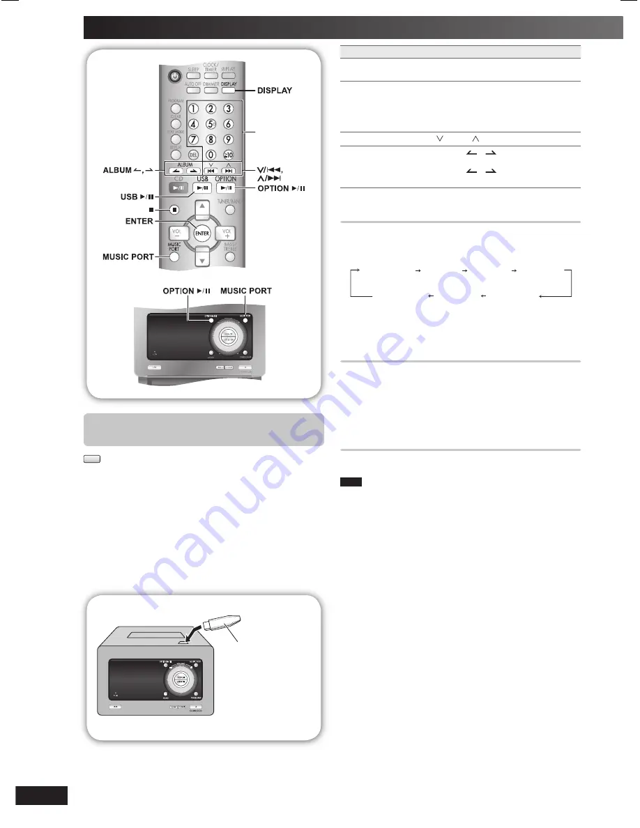 Panasonic SC-NS55 - Micro System w/ CD Player Home Audio Скачать руководство пользователя страница 26