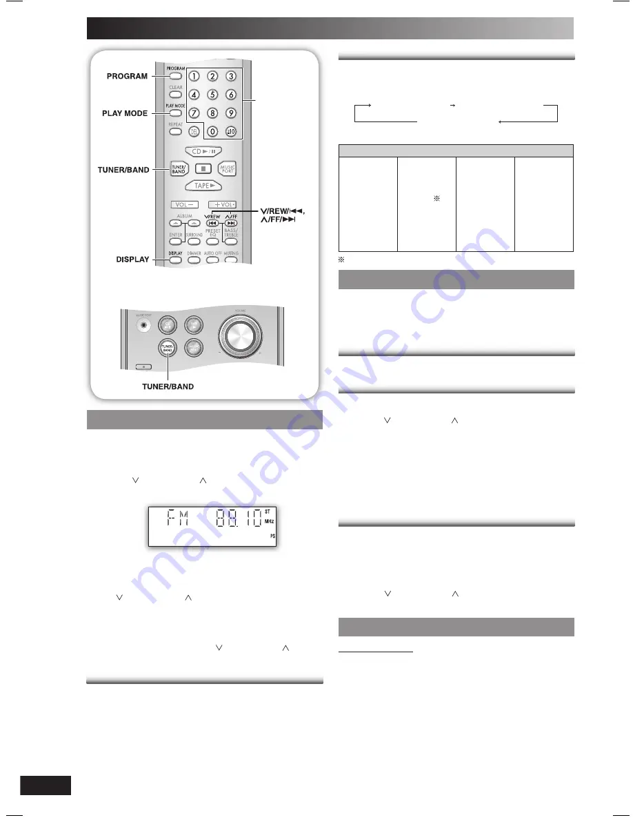 Panasonic SC-PM33 Operating Instructions Manual Download Page 10