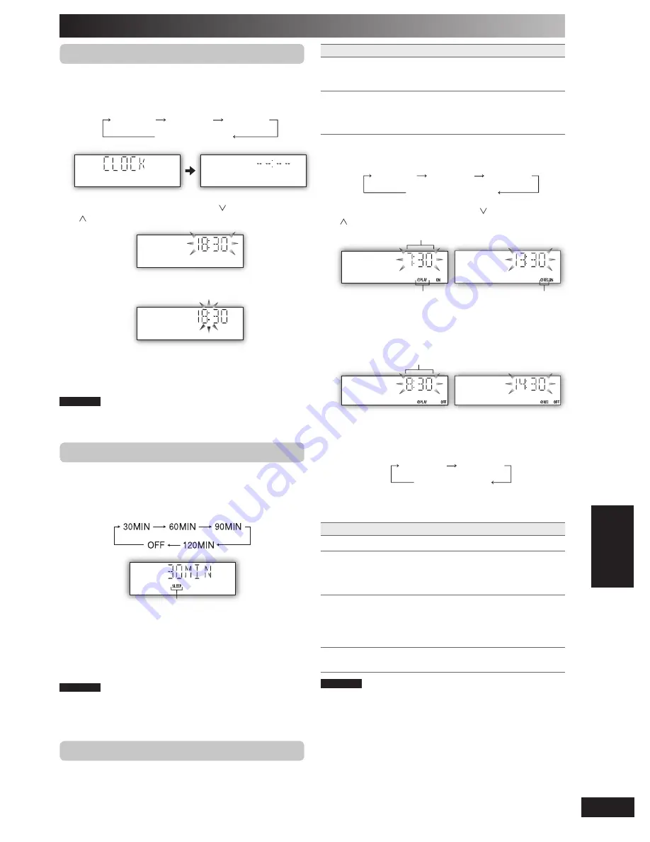 Panasonic SC-PM45 Operating Instructions Manual Download Page 53