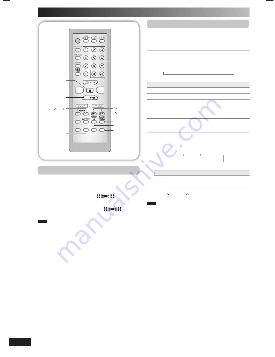 Panasonic SC-PM45DB Operating Instructions Manual Download Page 16