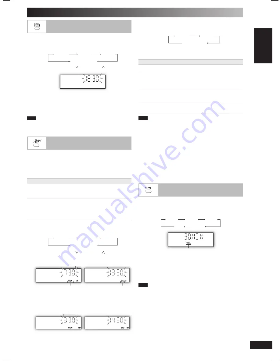 Panasonic SC-PM46 Скачать руководство пользователя страница 11