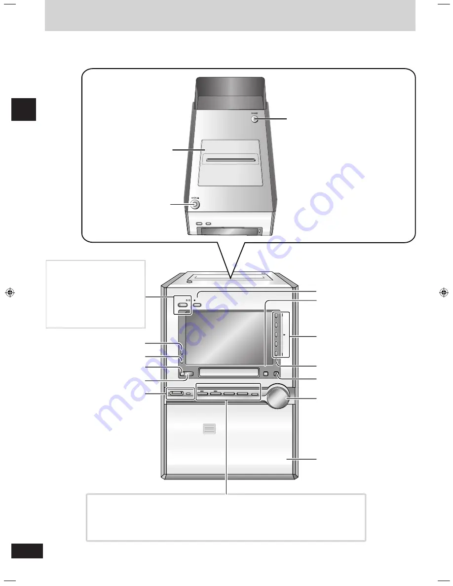 Panasonic SC-PM91D Скачать руководство пользователя страница 10