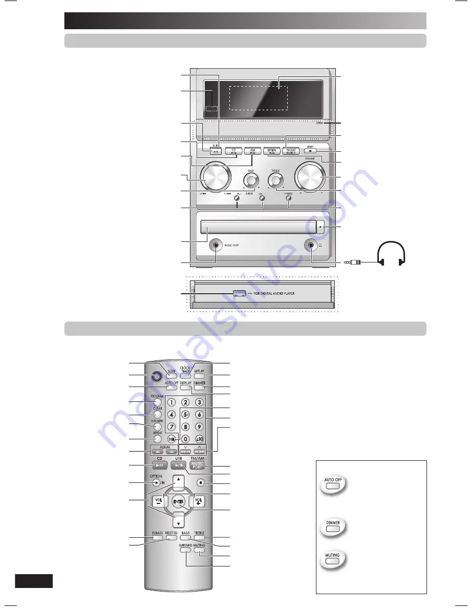 Panasonic SC-PMX2 Скачать руководство пользователя страница 20