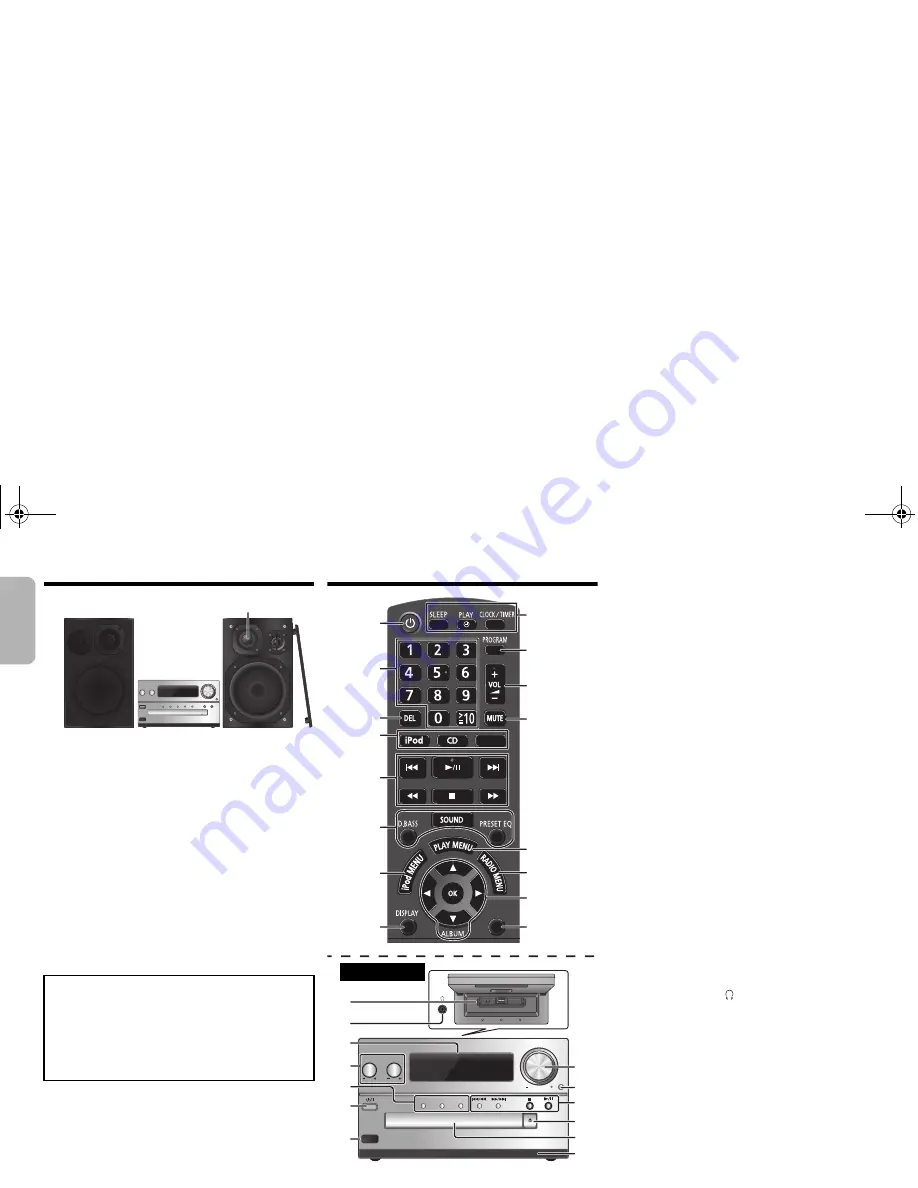 Panasonic SC-PMX9 Operating Instructions Manual Download Page 4