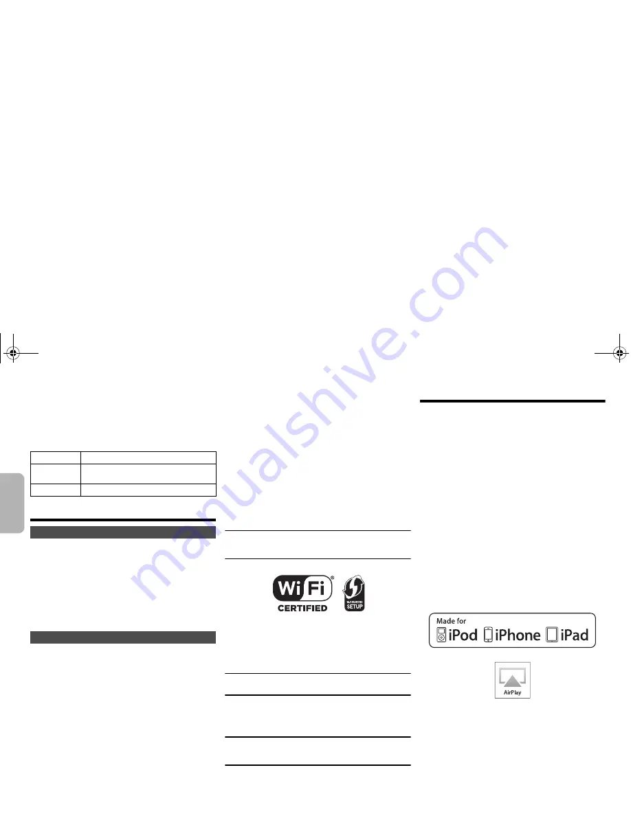 Panasonic SC-PMX9 Operating Instructions Manual Download Page 20