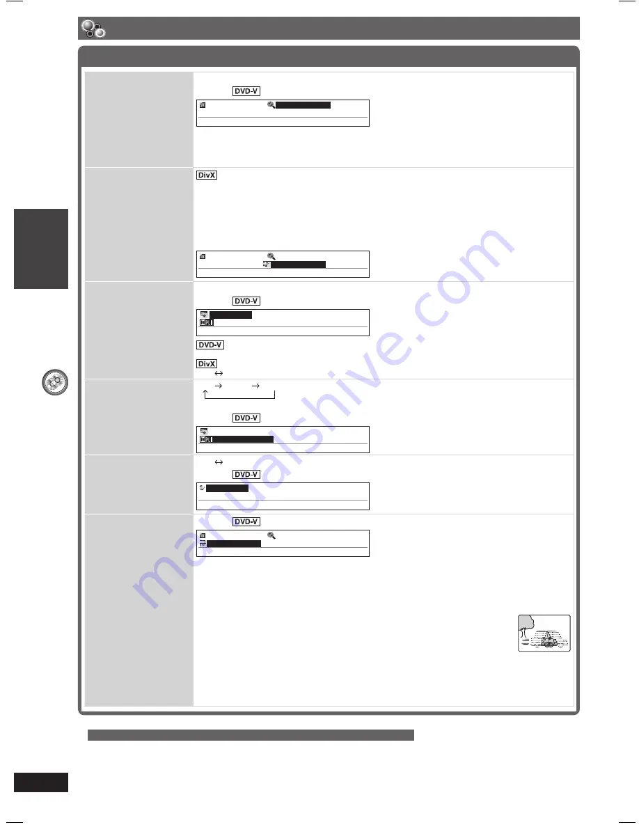 Panasonic SC-PT 250 Скачать руководство пользователя страница 22