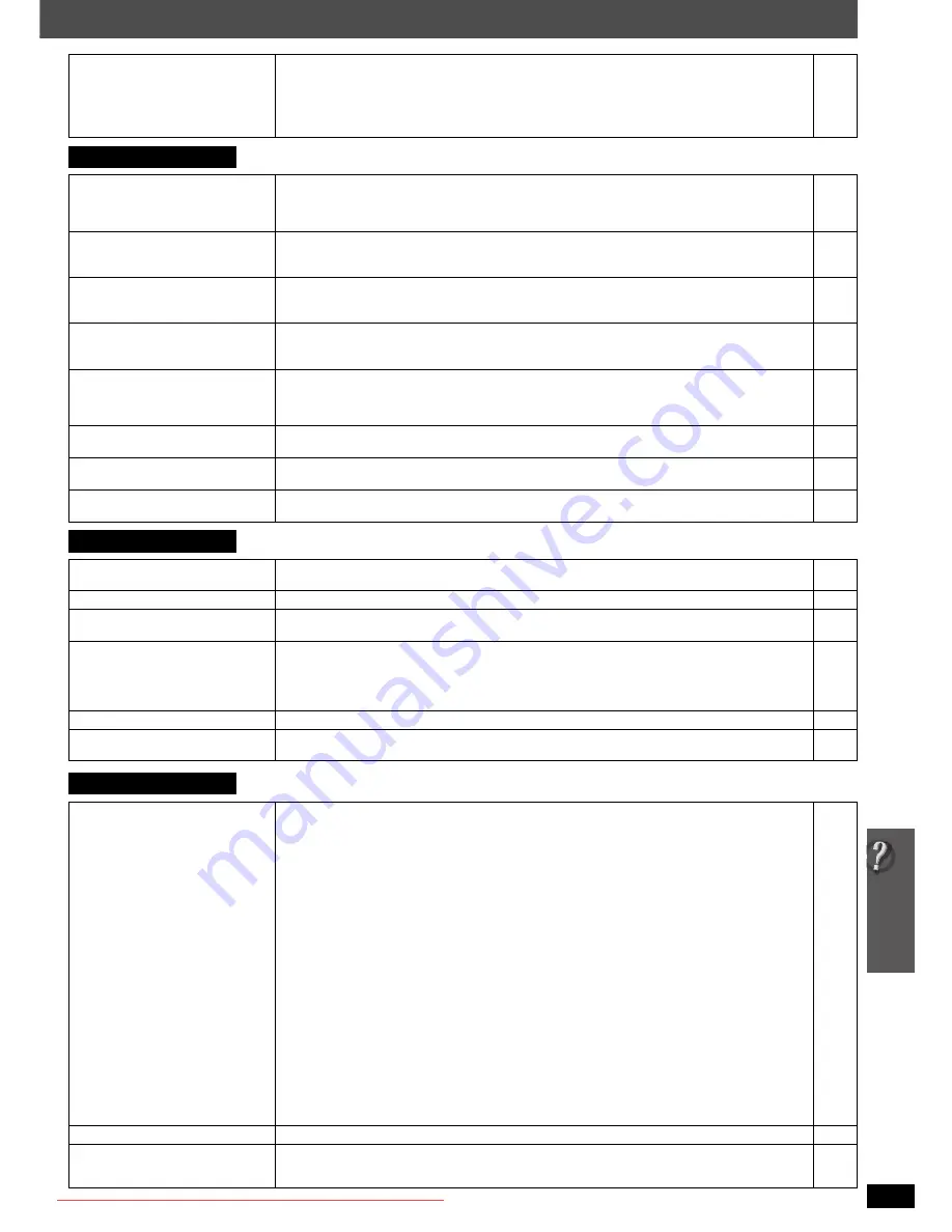 Panasonic SC-PT560 Operating Instructions Manual Download Page 73