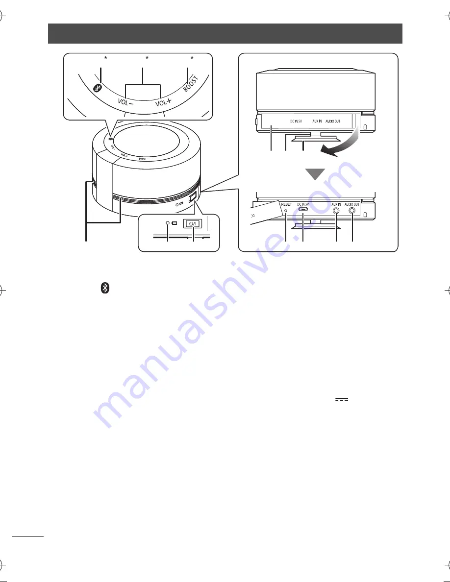 Panasonic SC-RB5 Operating Instructions Manual Download Page 18