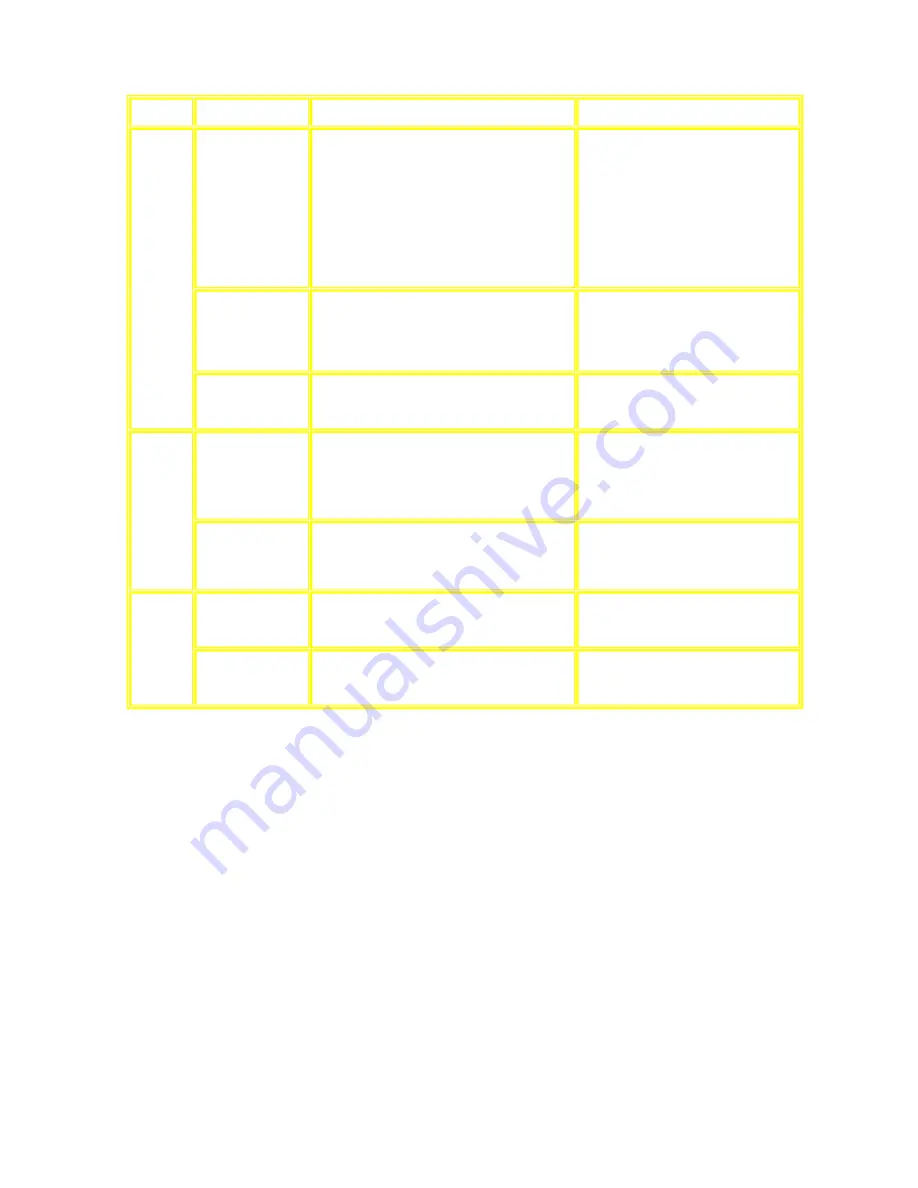 Panasonic SC-TM72DV Service Manual Download Page 22