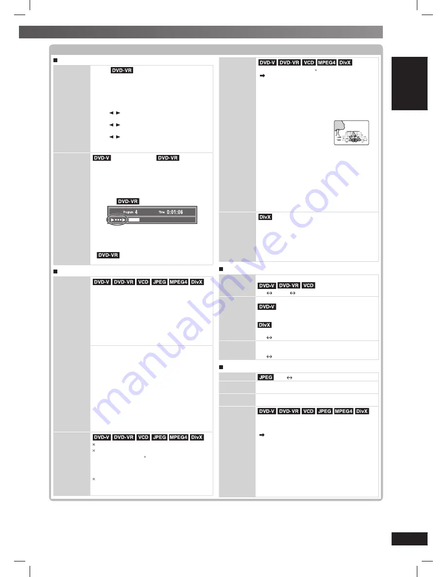 Panasonic SC-VK760 Operation Instructions Manual Download Page 21