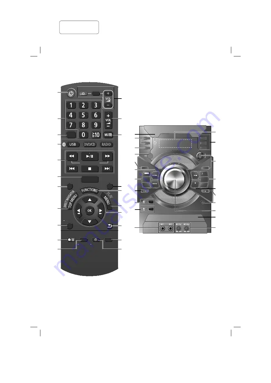 Panasonic SC-VKX95 Operating Instructions Manual Download Page 8