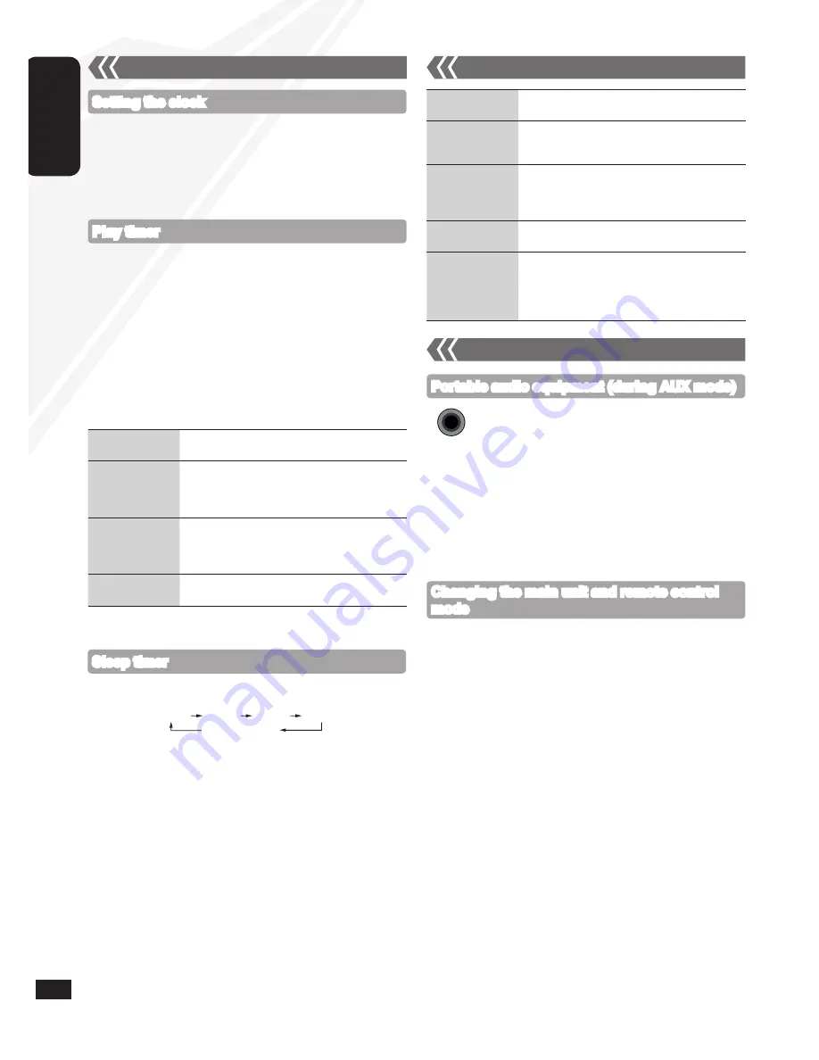 Panasonic SCHC40 - COMPACT STEREO SYSTEM Operating Instructions Manual Download Page 10