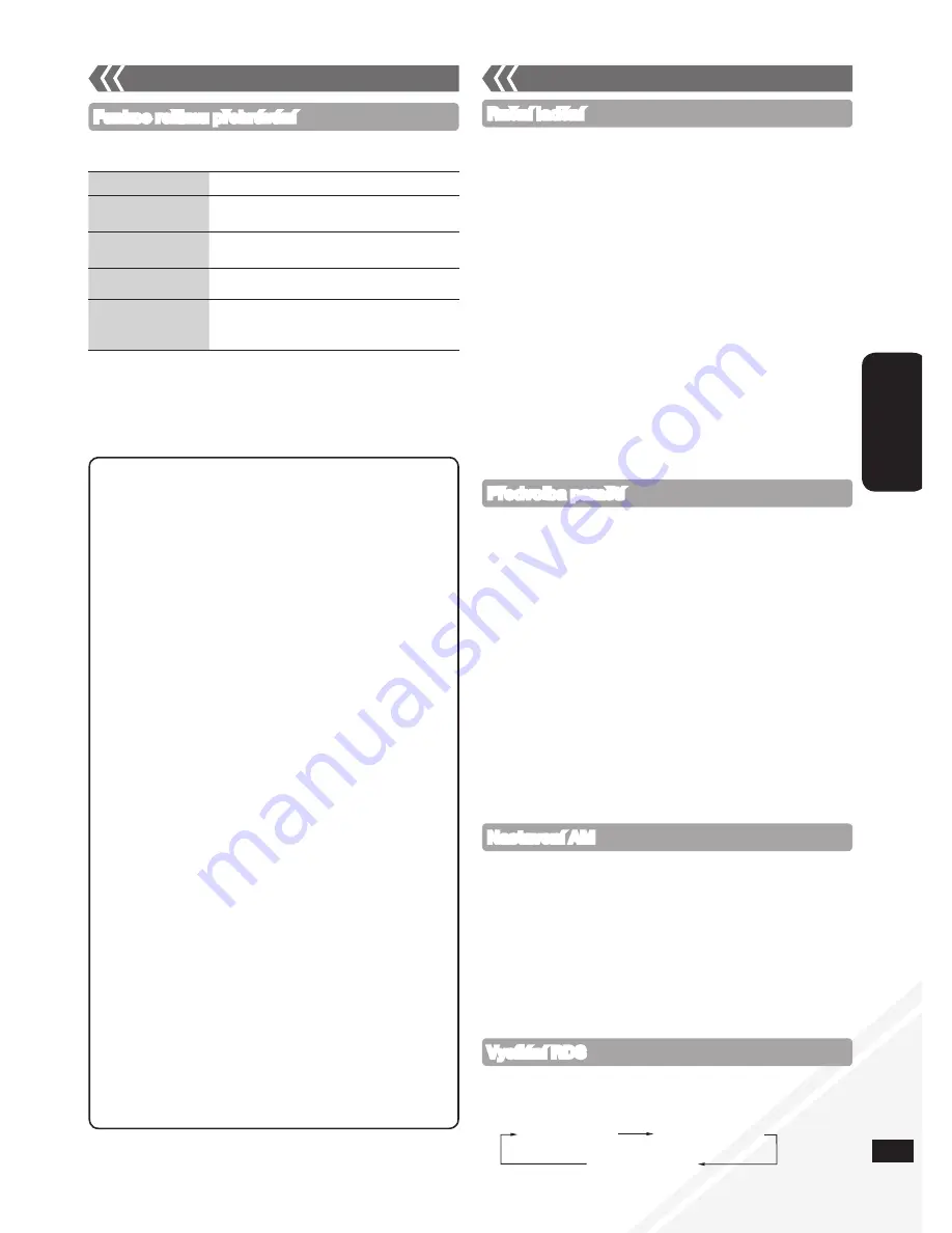 Panasonic SCHC40 - COMPACT STEREO SYSTEM Operating Instructions Manual Download Page 41