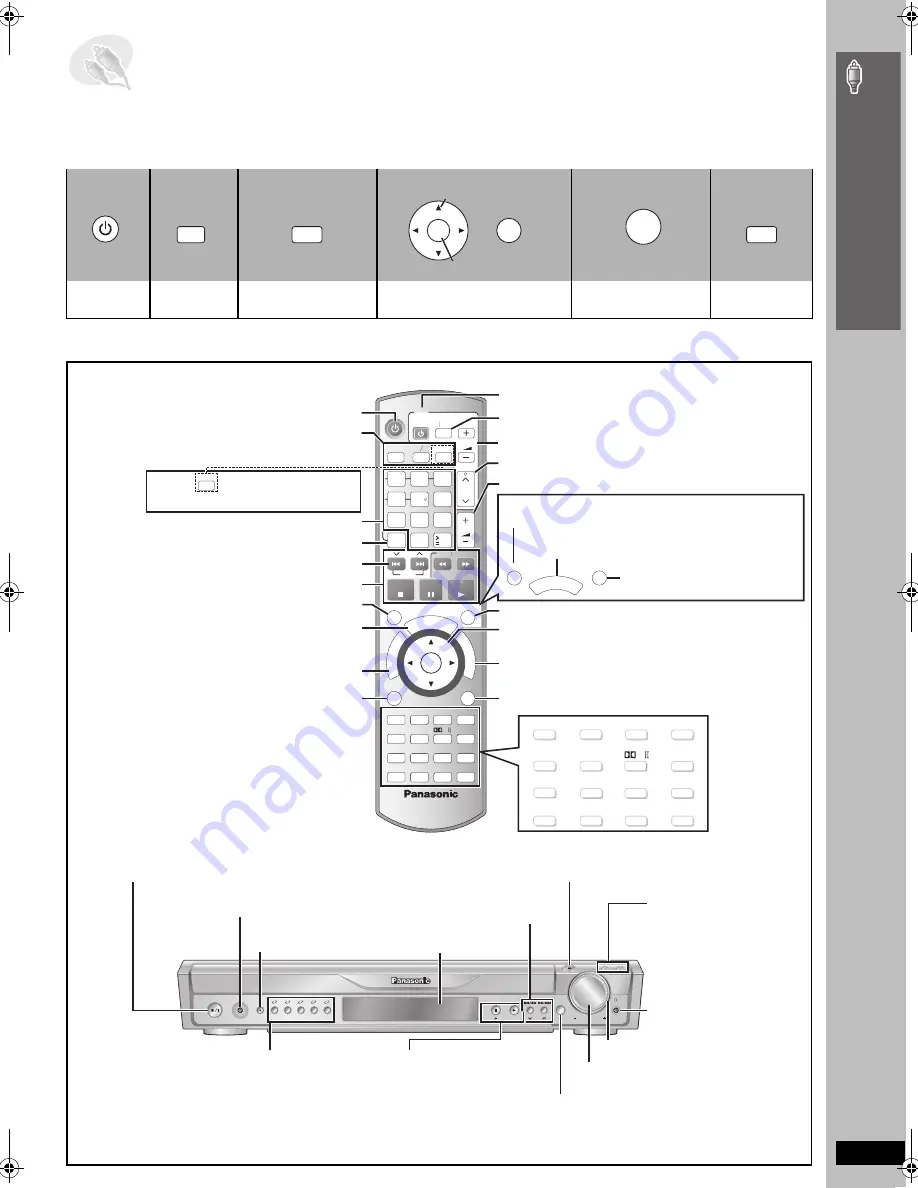 Panasonic SCHT940 - RECEIVER Operating Instructions Manual Download Page 11