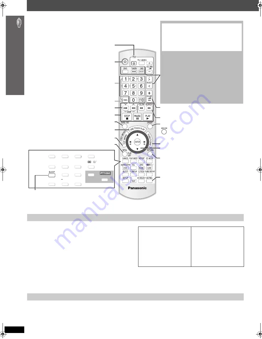 Panasonic SCPT1050 - DVD HOME THEATER SOUND SYSTEM Скачать руководство пользователя страница 12