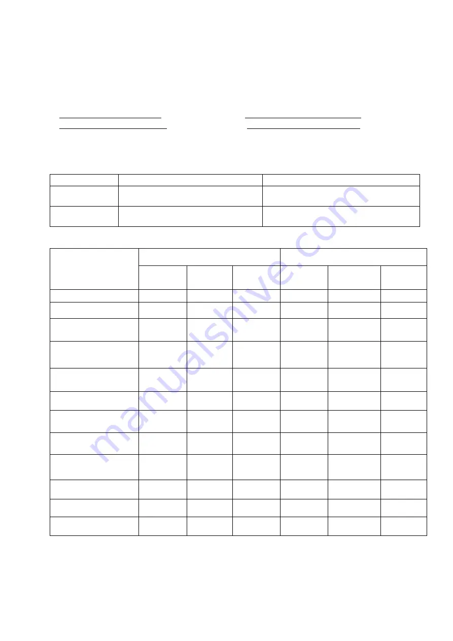 Panasonic SCROLL C-SB Series Applications Manual Download Page 18