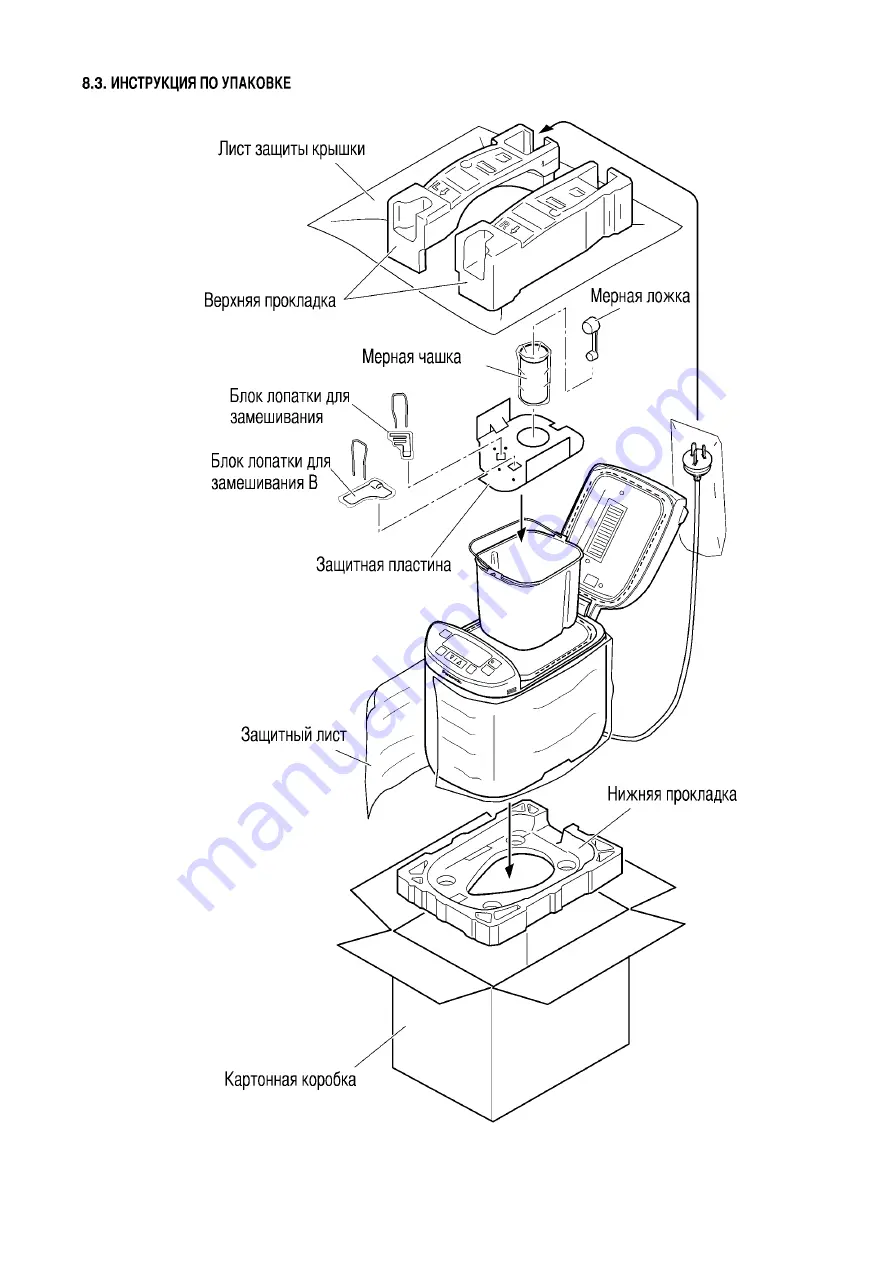 Panasonic SD-2501WTS Скачать руководство пользователя страница 43