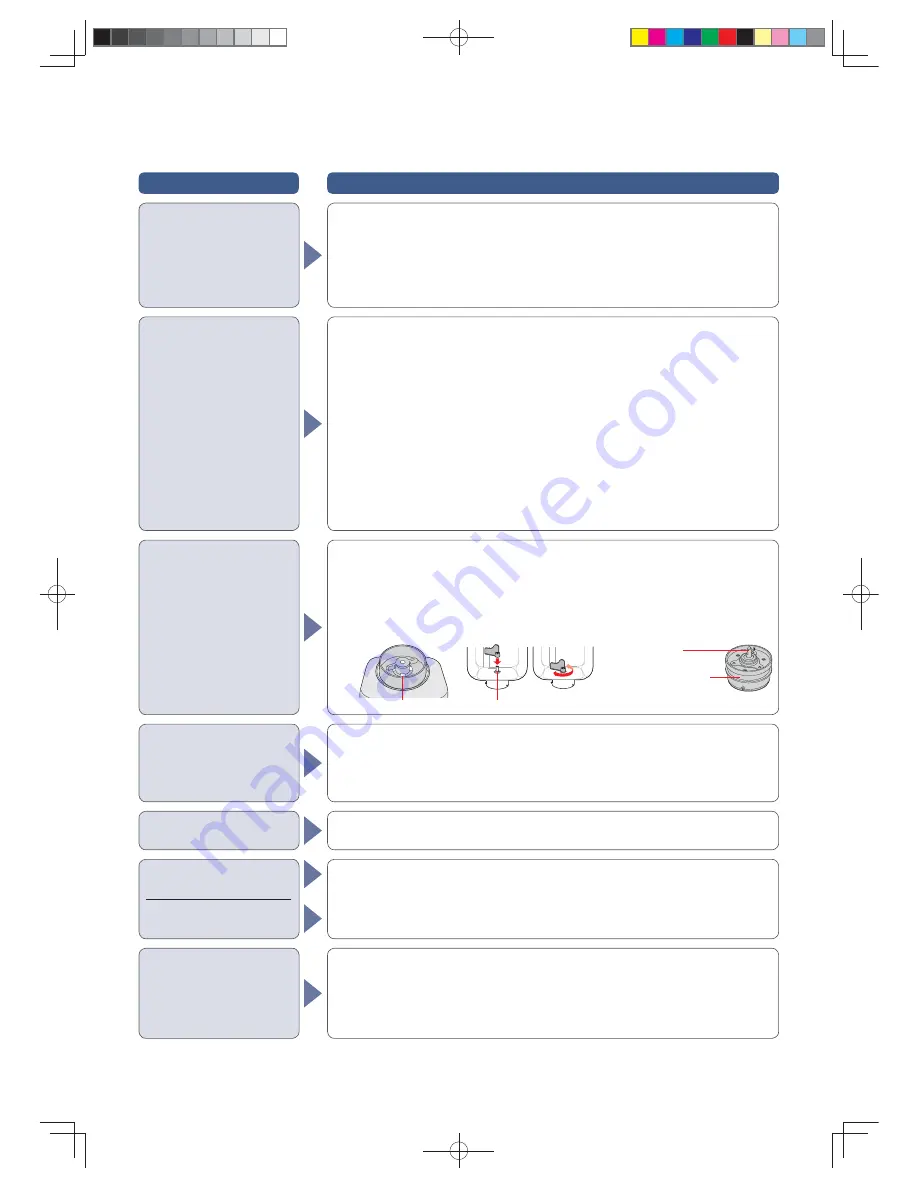 Panasonic SD-ZB2512 Operating Instructions And Recipes Download Page 86