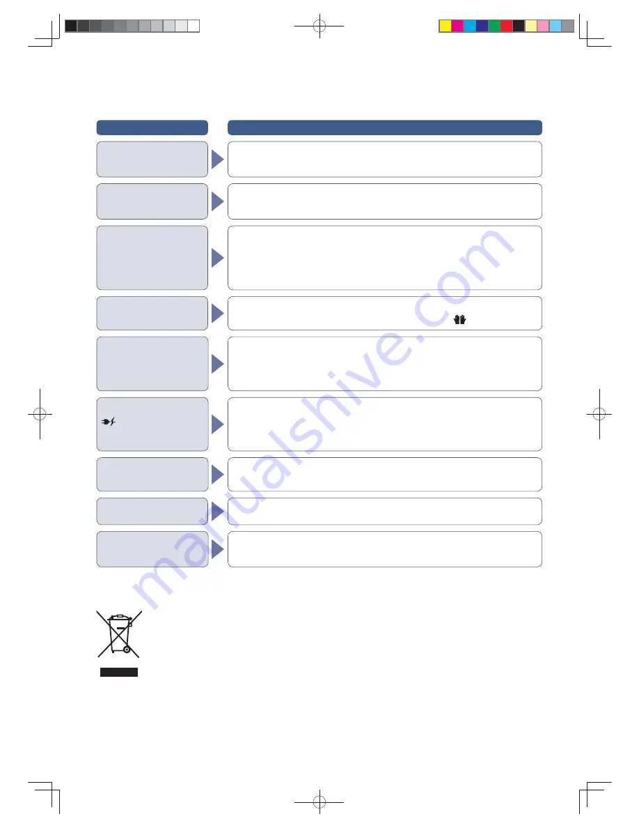 Panasonic SD-ZB2512 Operating Instructions And Recipes Download Page 88